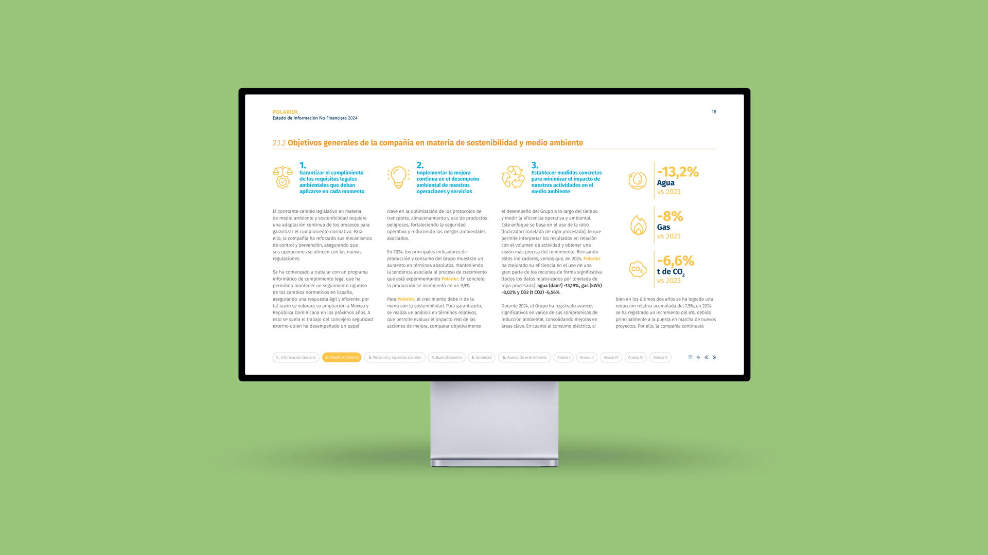 Memorias anuales 2023-2024